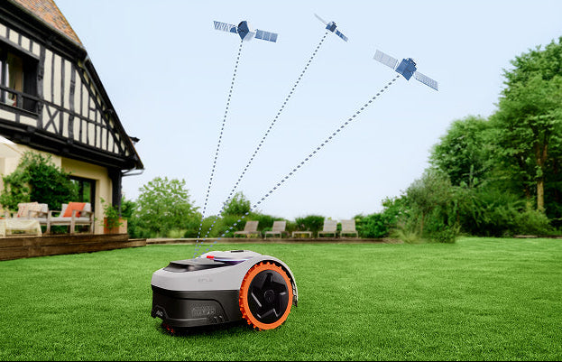 Wat is Netwerk RTK 